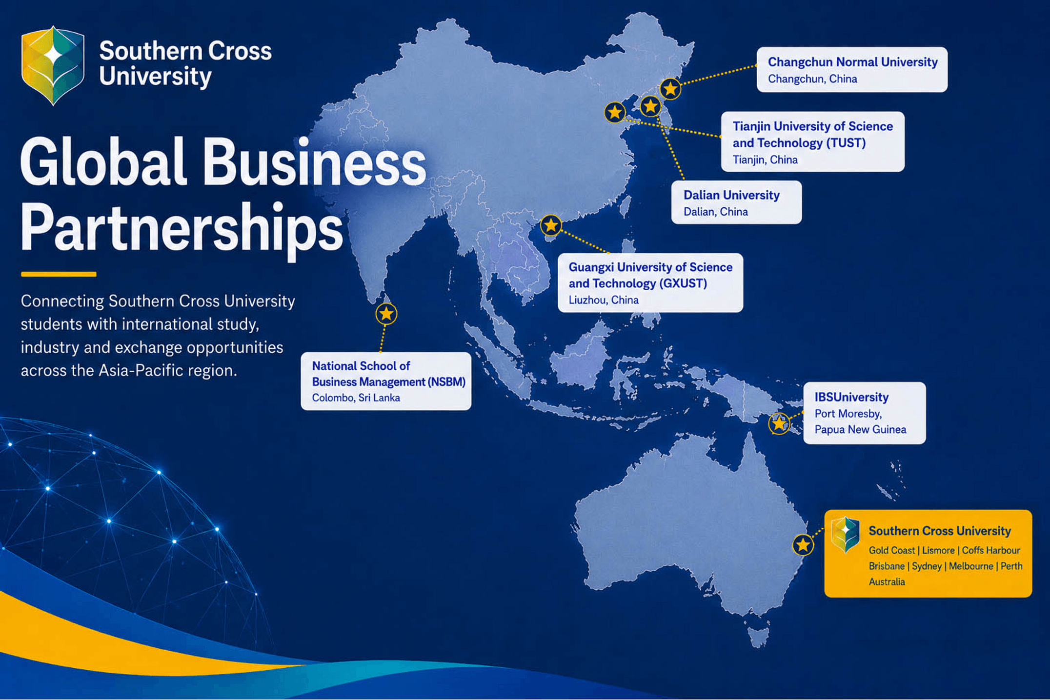 Global Business Partnerships Map