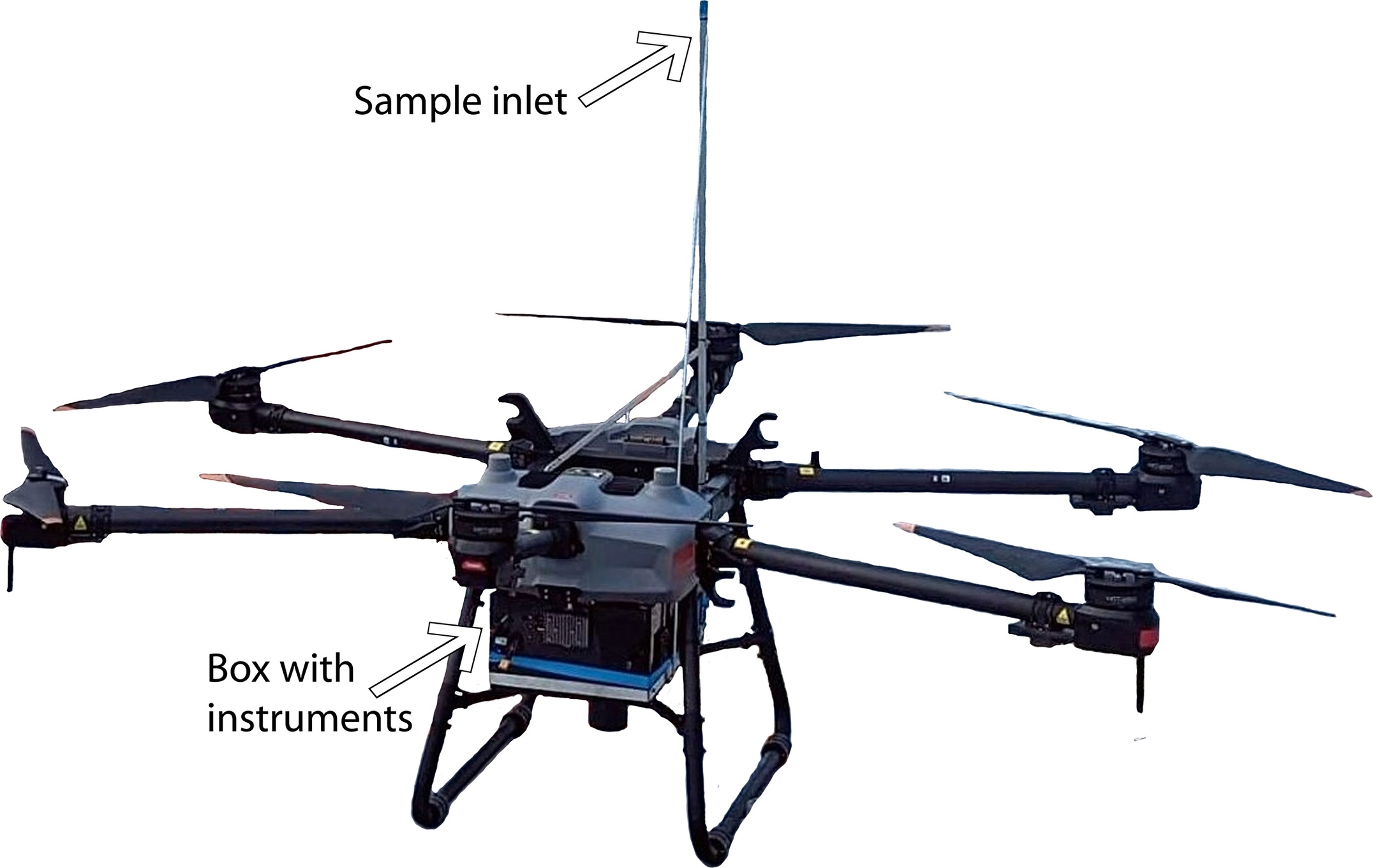 Diagram showing drone with instruments