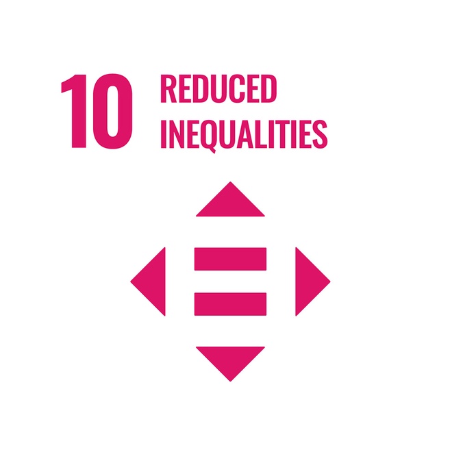 SDG Goal 10. Reduced inequalities