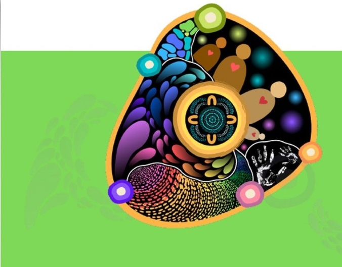 Front Cover Summary Report 2