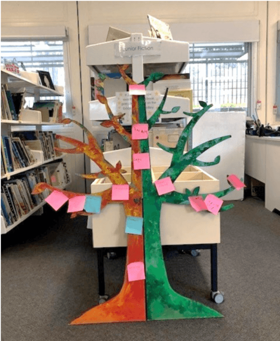 Tree artwork