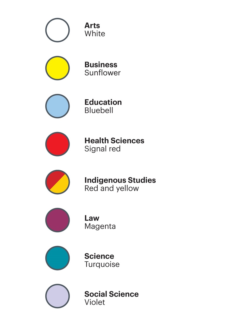 Graduation disciplines colours: Arts is white, Business is sunflower yellow, Education is bluebell blue, Health sciences are signal red, Indigenous studies is red and yellow, Law is magenta, Science is turquoise, and Social science is violet.