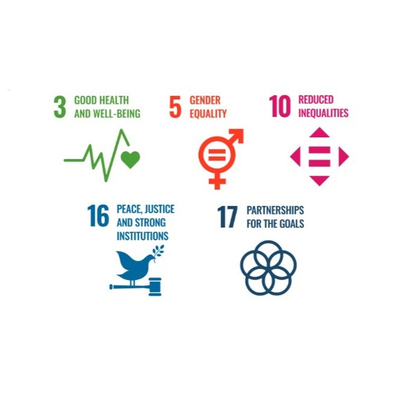 SDGs for landing page of Human Ethics