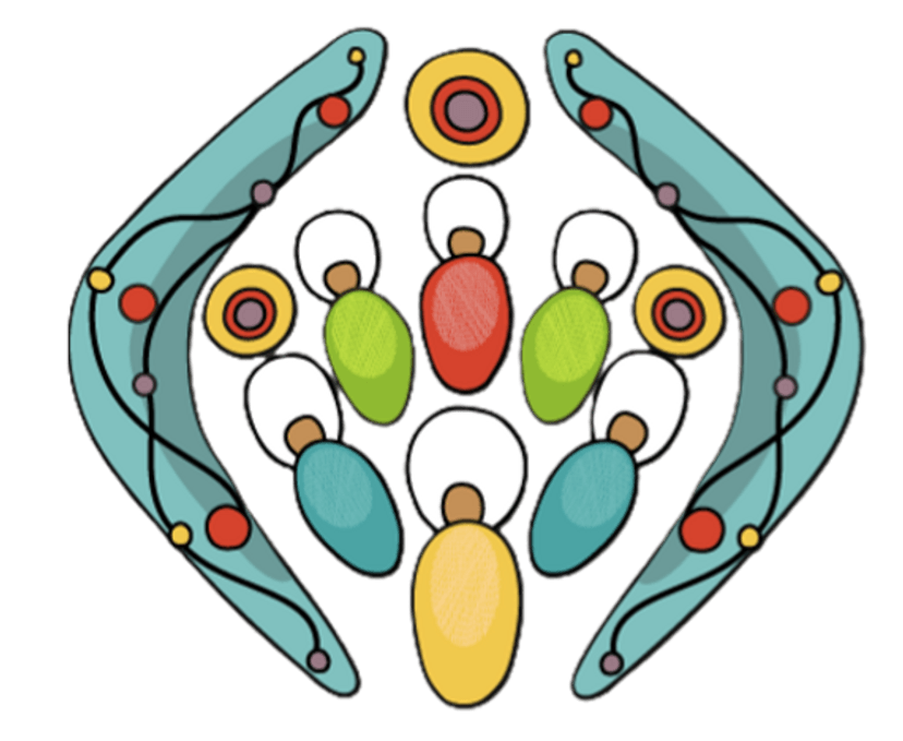 Kinship
