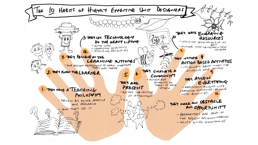 hand drawn illustration of tw0 hands with 10 habits written around the hands